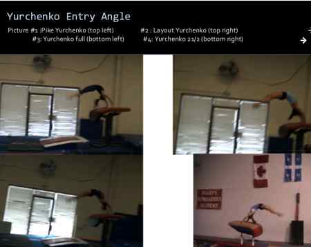 Yurchenko-contact-angle
