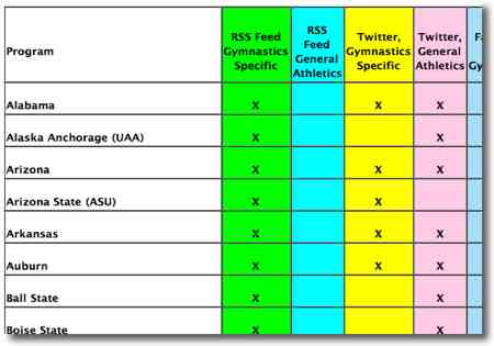 media-grid click to see the full grid