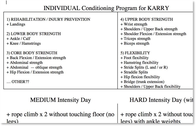 specific conditioning program 