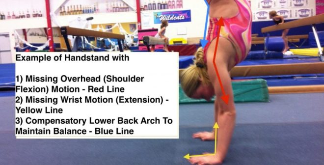 handstand-wrist-ext-rom-1024x765-980x500