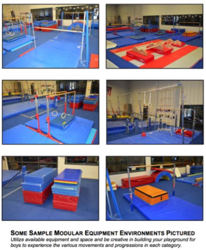 essential-elements-circuit