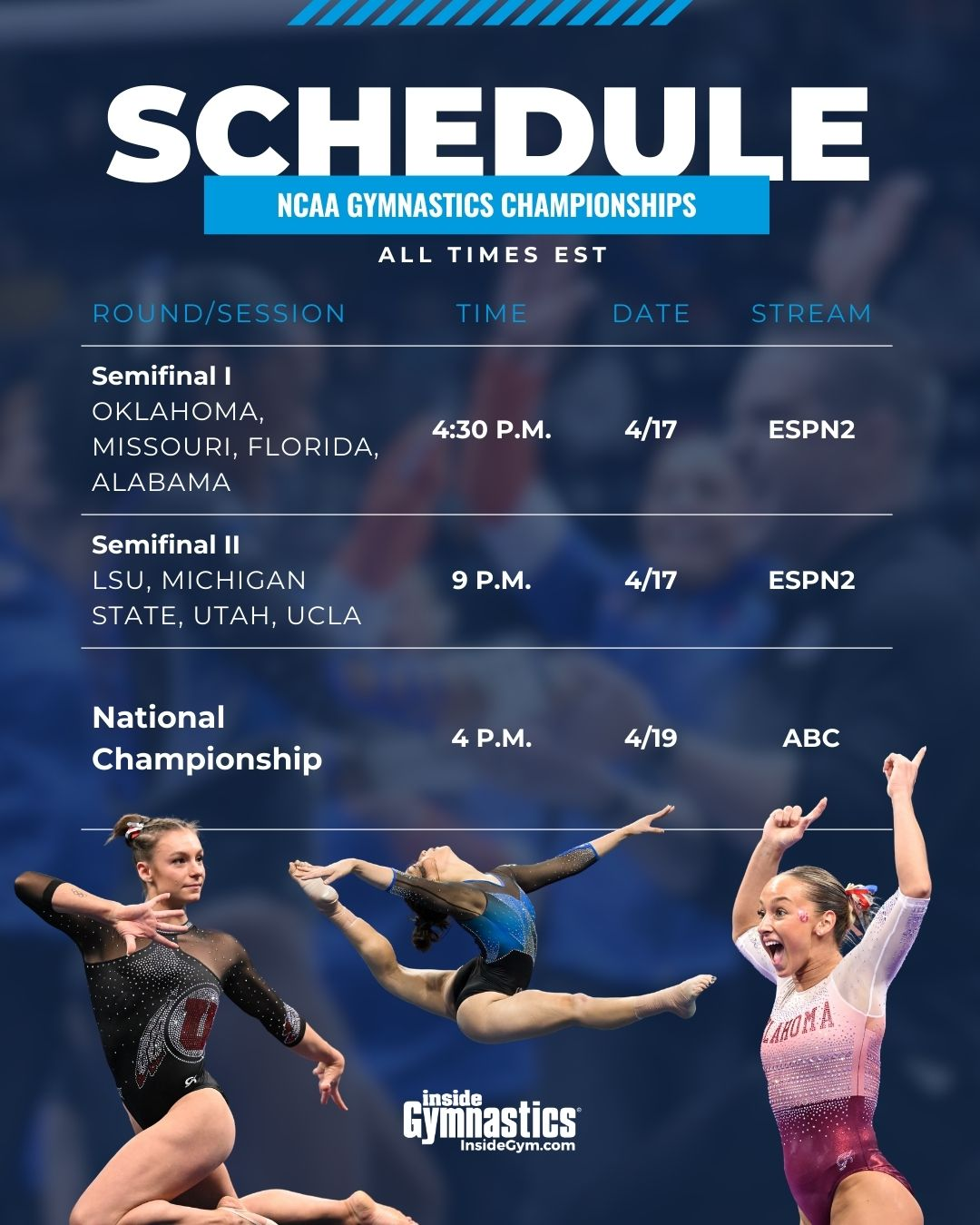 2027 Ncaa Gymnastics Schedule